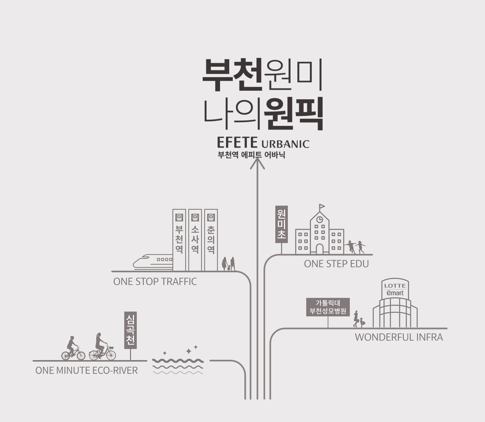 메인 비주얼 이미지